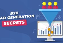b2b lead generation