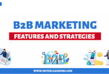 b2b marketing