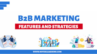 b2b marketing